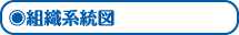 組織系統図